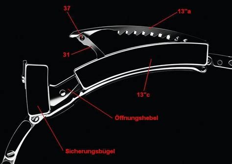 Funktionsbeschreibungen der aktuellen 